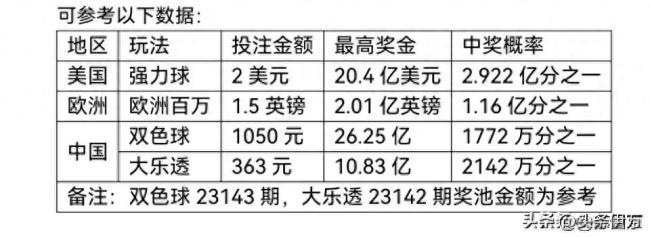 揭秘香港最准一肖中特，免费公开资料背后的真相