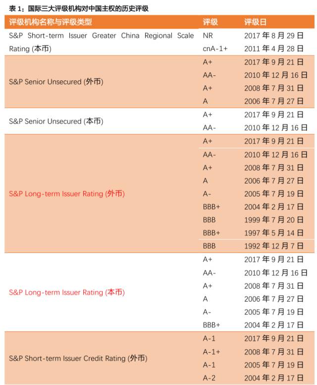 澳门2037年历史开奖记录查询，回顾与展望