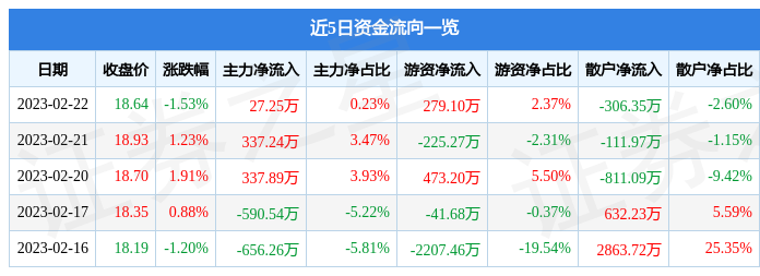 免费下载204年新澳资料大全，正版资源的价值与获取方式