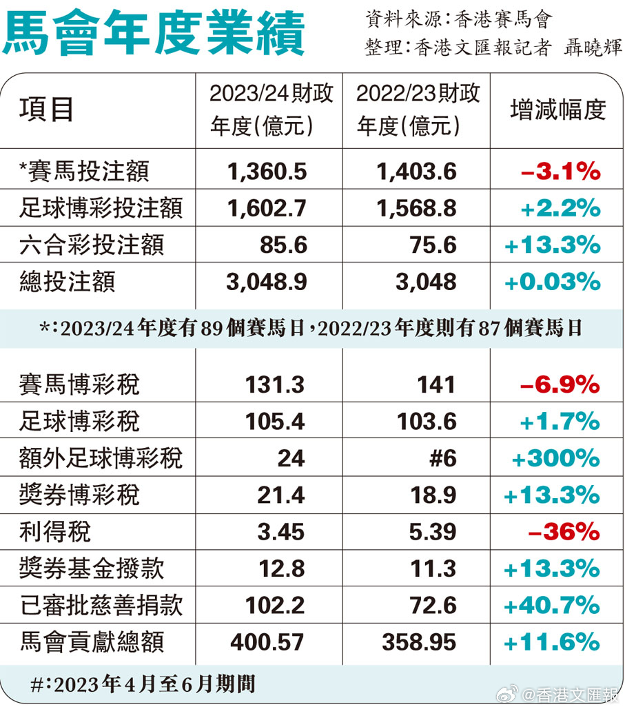 免费资料大放送，马会传真论坛的精彩内容与价值挖掘