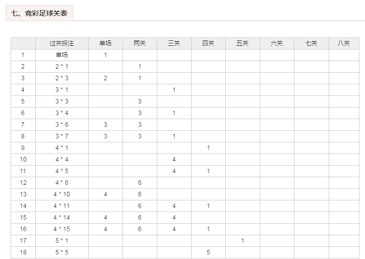 澳门彩，揭秘49选6的魅力与策略