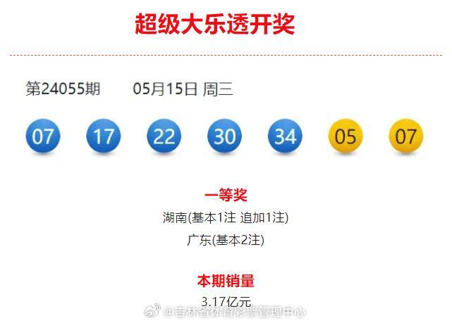 今晚揭晓，47,039期梦想成真彩票开奖结果
