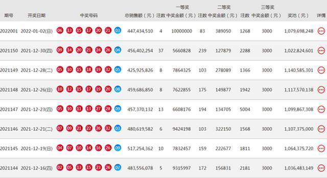 2046澳门天天开好彩，揭秘数字背后的幸运与智慧