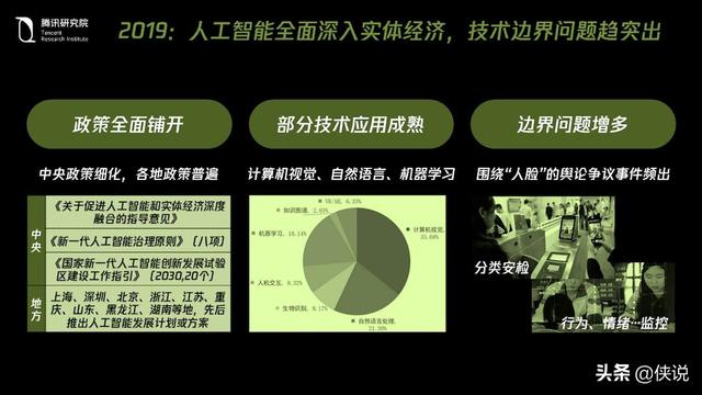 2035年，香港六开奖的数字化变革与未来展望
