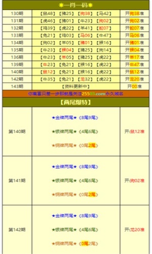 澳门王中王的奥秘，揭秘免费公开的精准资料