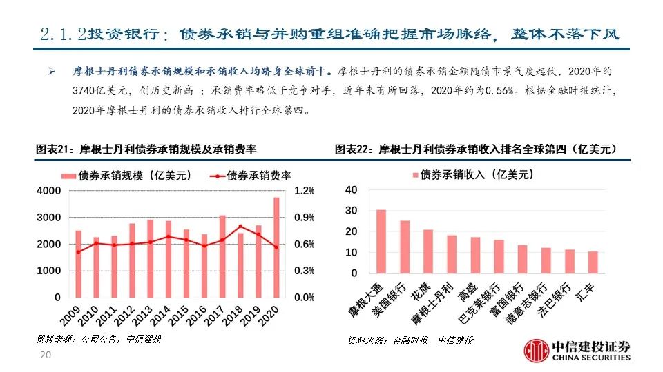 产品介绍 第14页