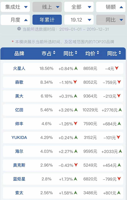 揭秘新澳2048今晚开奖结果，一场数字与运气的较量