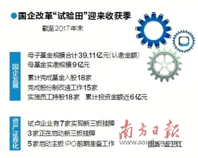 探索未来之匙 新澳門開獎結果 檢索之旅（暂定名）