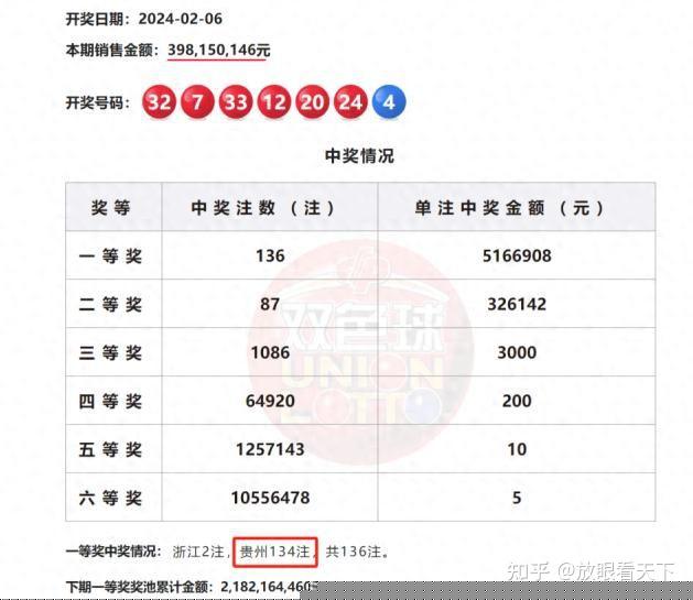 探索期四肖选一的奥秘，理性与直觉并行的投注艺术