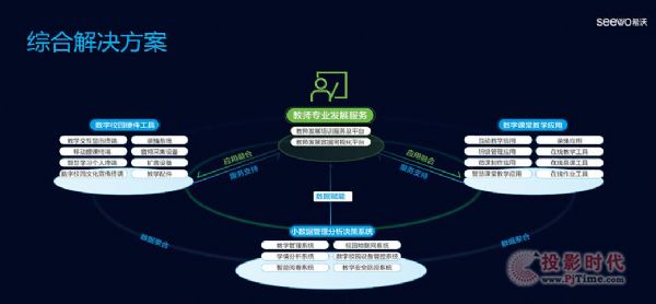 产品介绍 第12页