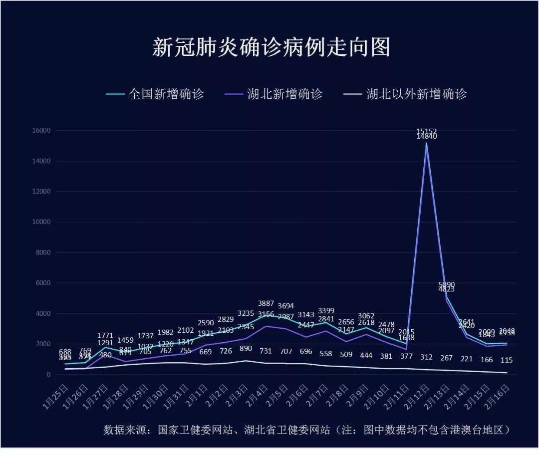 2048新澳门天天开好彩大全，正版玩家的智慧之选