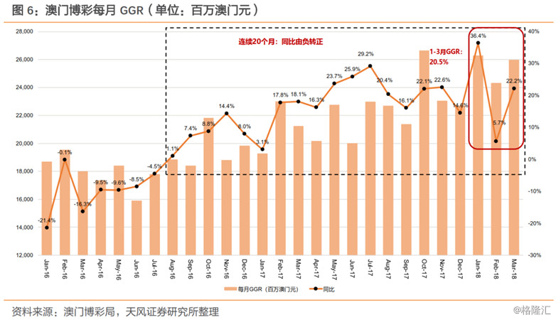 澳门彩市新纪元，2048年天天开好的未来展望