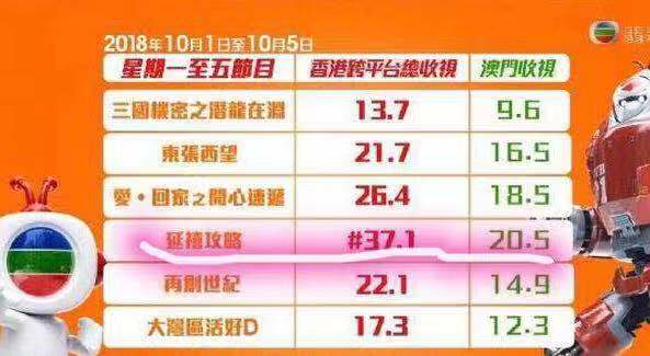 揭秘49/13香港最快开奖—从历史到技巧的全面解析