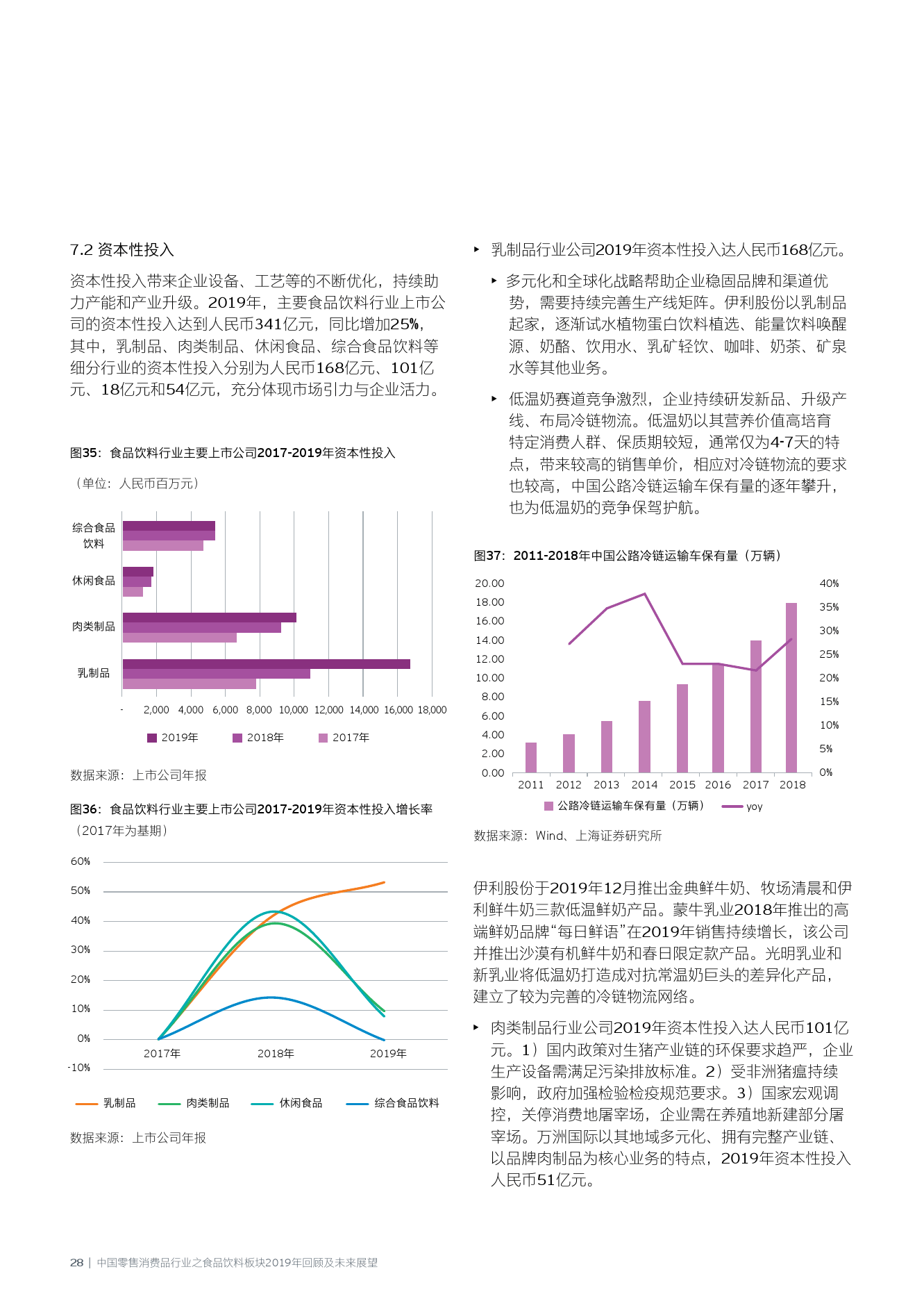 音乐情操 第10页