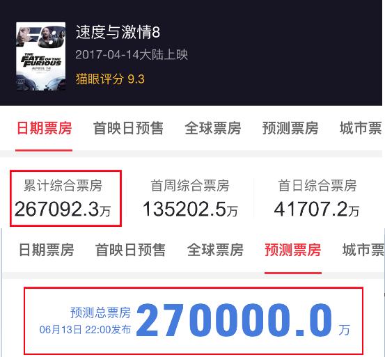 澳门三肖精准预测，揭秘王中王的秘密