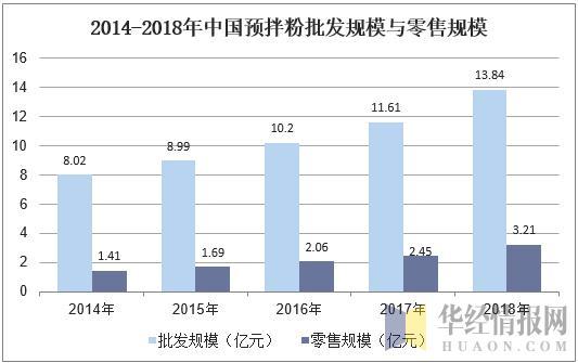 2019年澳彩资料，4大趋势与未来展望