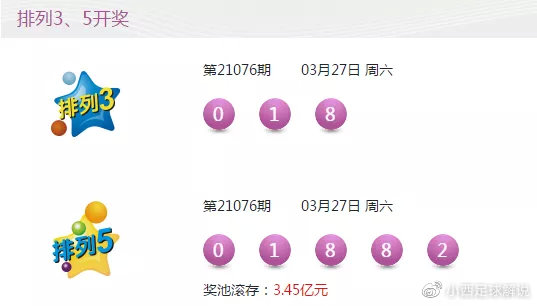 理性看待彩票，2046澳彩今晚开奖号码的背后
