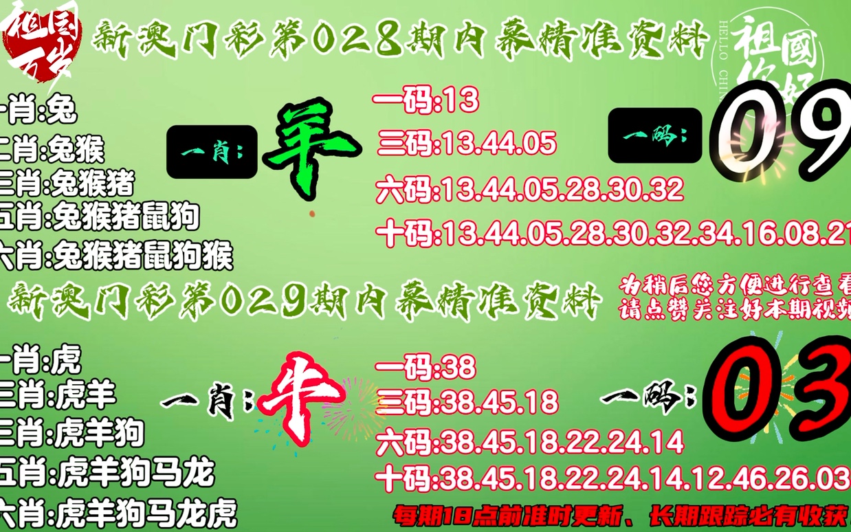 今晚澳门一肖一码必中