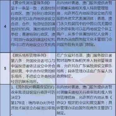 澳门三肖、四不像，理性看待彩票与娱乐的界限—以不中为常态，享受过程才是真谛！
