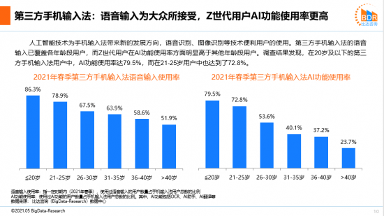 探索香港本港最快开奖结果，揭秘背后的技术与创新