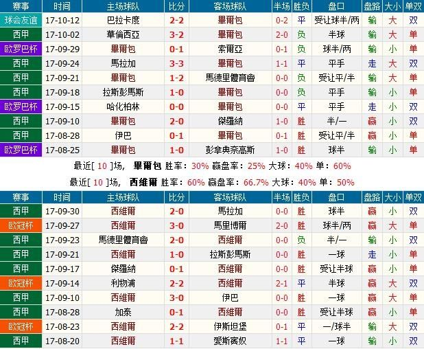 生活文艺 第8页