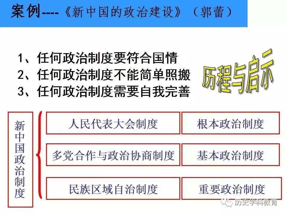 澳门203年历史开奖记录查询，透视澳彩风云的独特视角