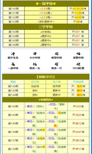 揭秘白小姐六肖中特，期期的精准选择