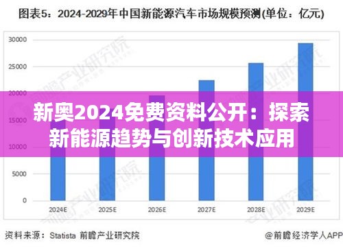音乐情操 第7页