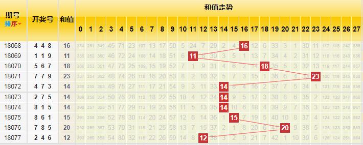 揭秘香港二四六开奘结果，一场数字游戏与文化传统的碰撞
