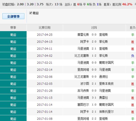 揭秘4962-澳彩开奖结果查询，理性与娱乐的平衡
