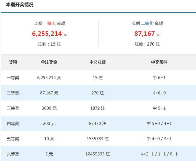 澳门一肖必中，揭秘精准预测的背后