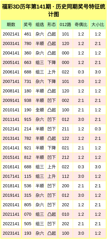 澳门彩，揭秘49选6的魅力与策略