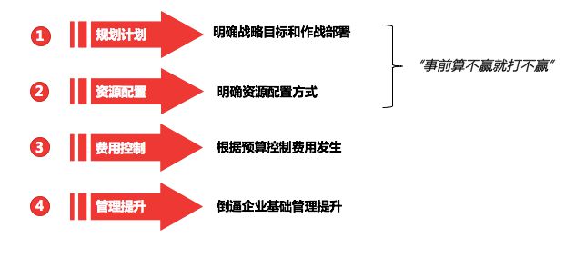 揭秘四肖选一中的中特之道—精准预测的智慧与策略