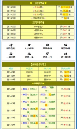 揭秘四肖选一中的特与策略—精准预测的奥秘