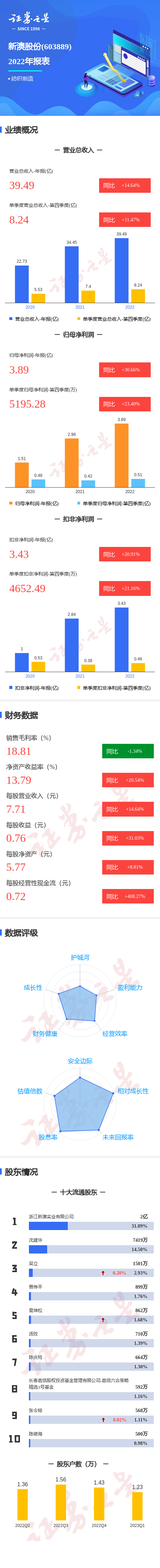 免费下载204年新澳资料大全，正版资源的价值与获取方式