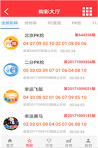香港开奖结果
