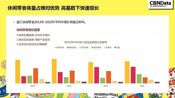 揭秘四肖八码，期期的精准资料与免费获取的真相