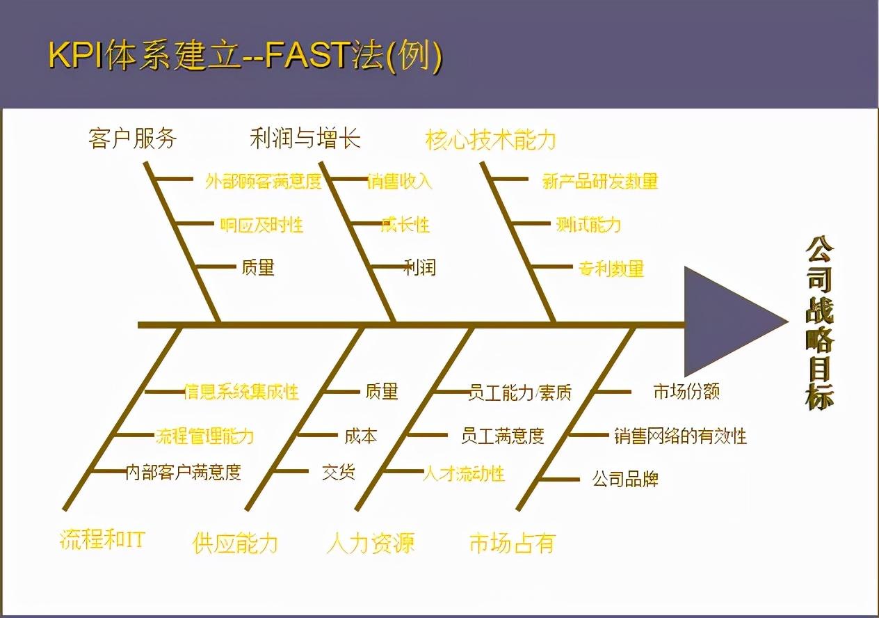 彩库宝典香港版2019，揭秘彩票背后的智慧与策略