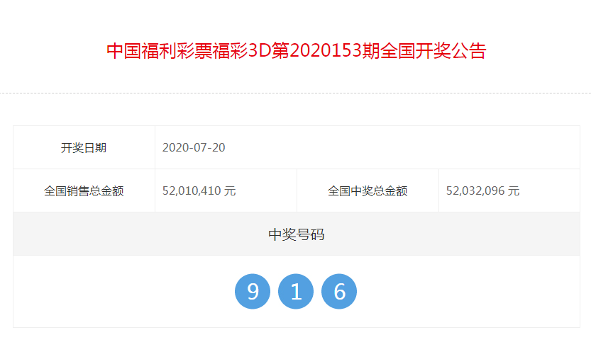 理性购彩，共享生活乐趣—关于新奥彩票今晚开奖号码的探讨与建议