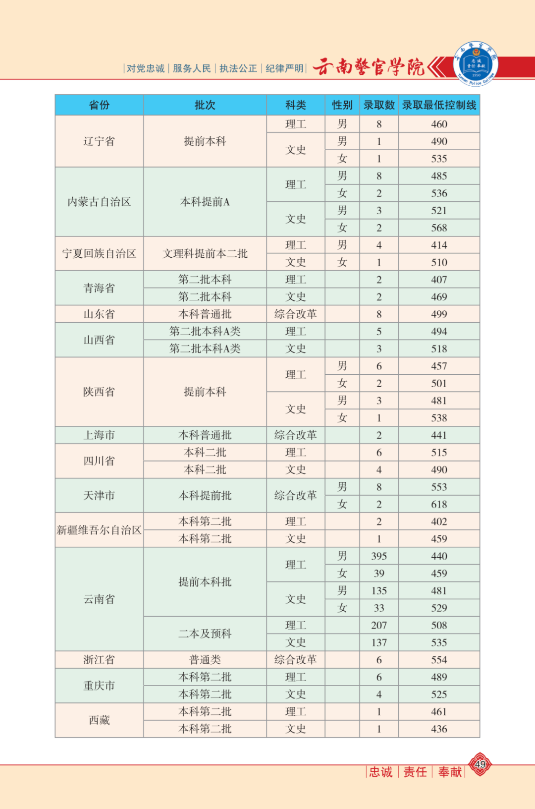 免费下载204年新澳资料大全，正版资料的全面指南