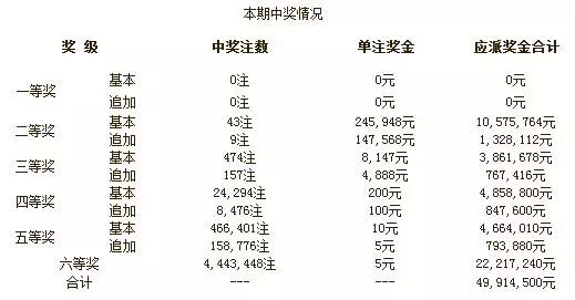 2046年，新澳开奖结果与未来彩票行业的数字化变革