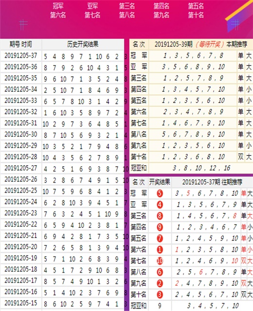 产品介绍 第2页