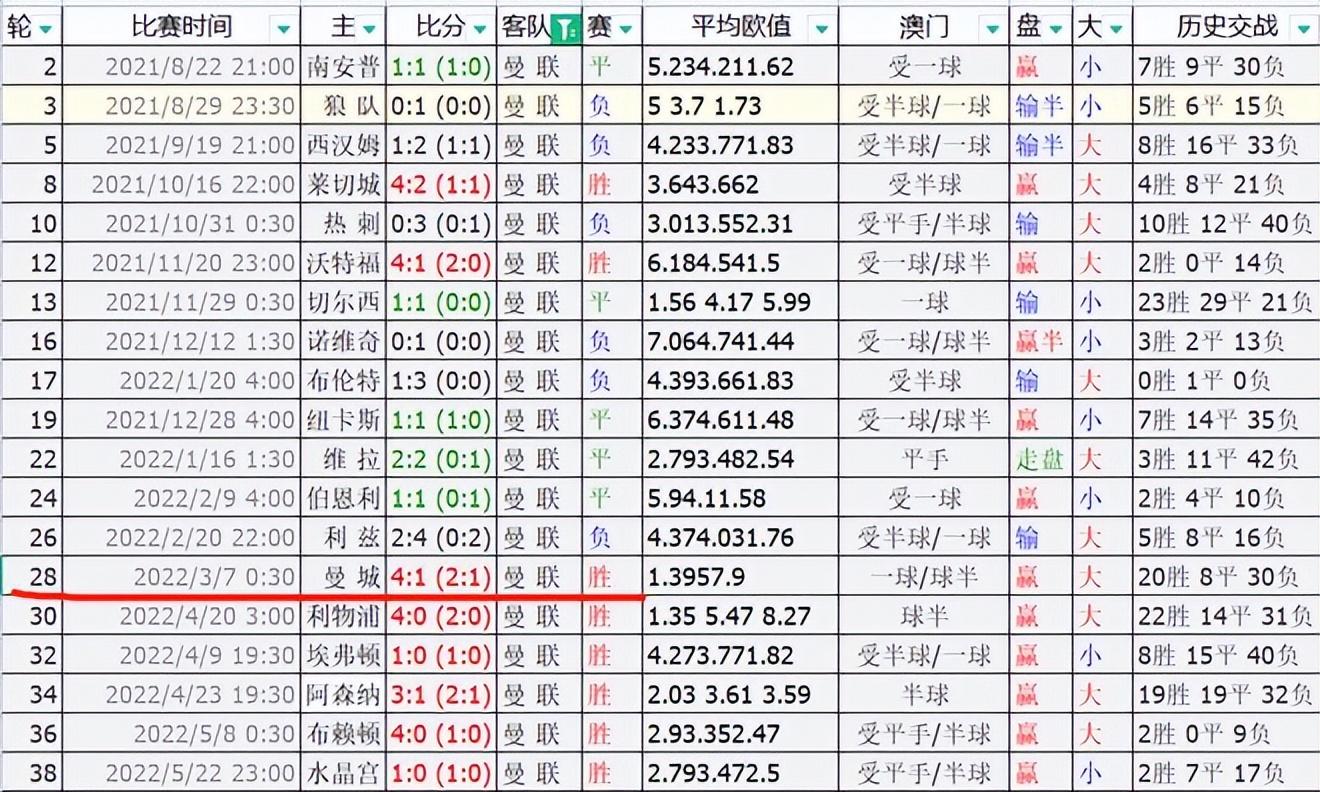澳门今晚特马揭秘，理性购彩，乐在其中！一场关于幸运与智慧的较量