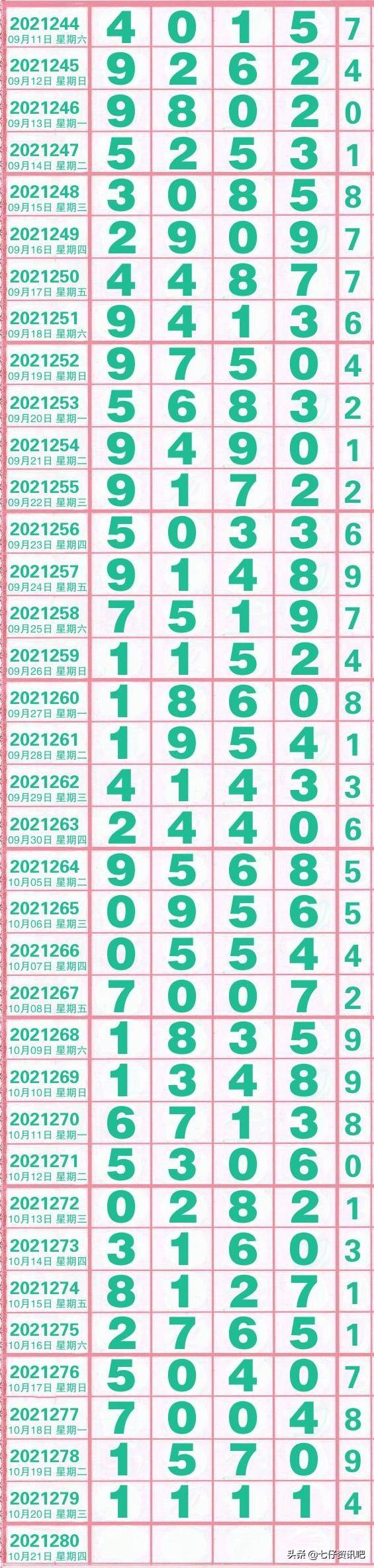 2025年5月 第105页