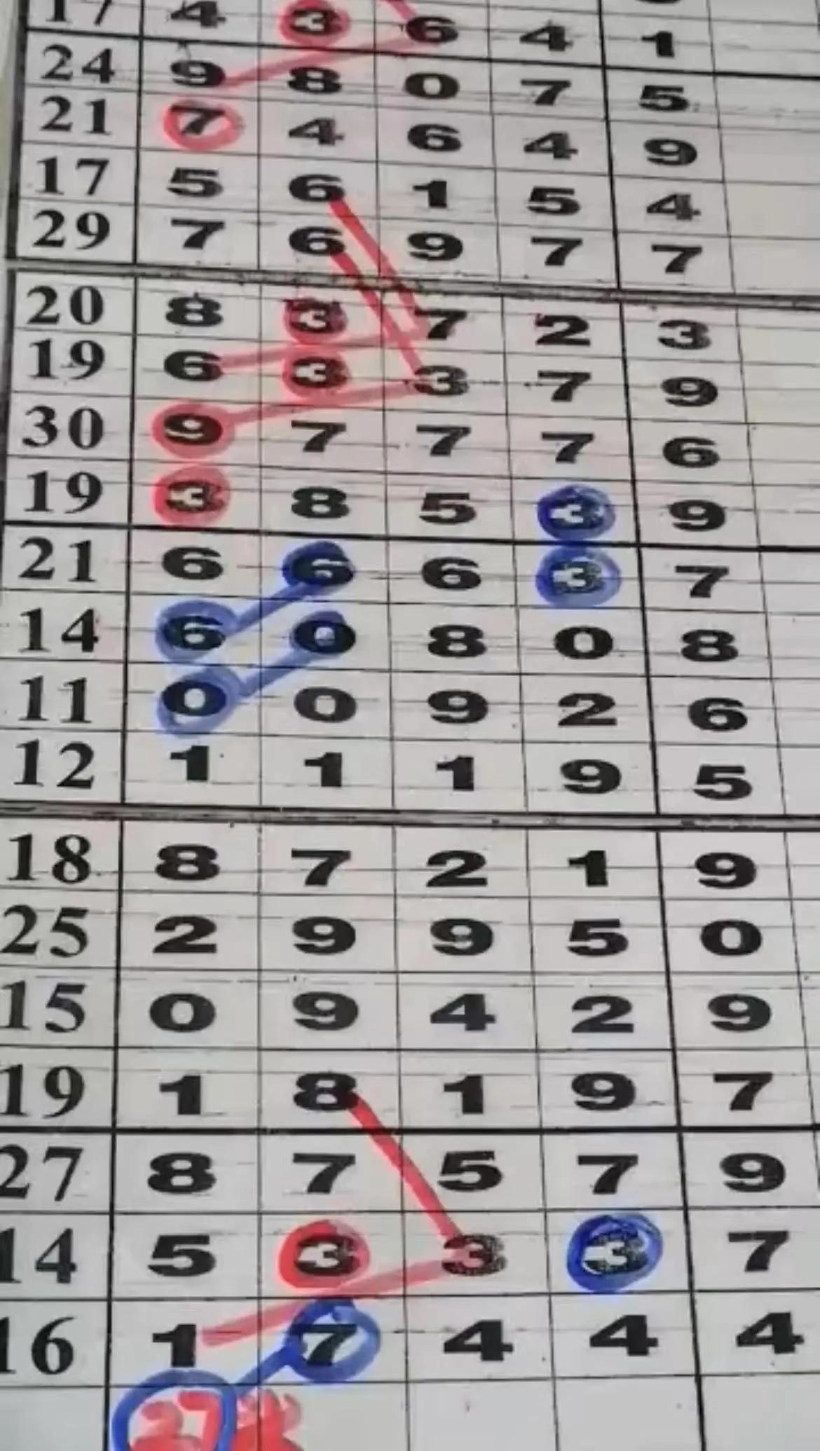 今日排列五开奖结果揭晓，探寻幸运数字的奥秘