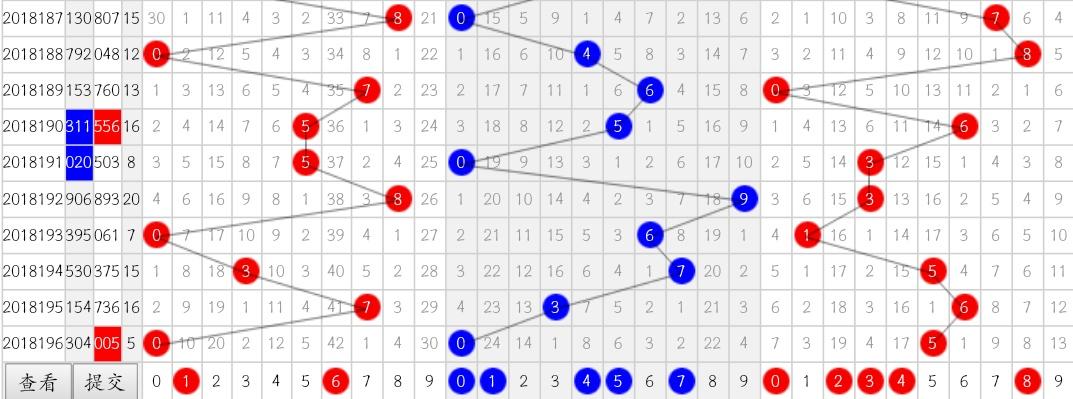 探索数字的奥秘，揭秘3D福彩开奖背后的故事
