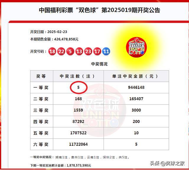 探索双色球，揭秘开奖号码与结果背后的奥秘
