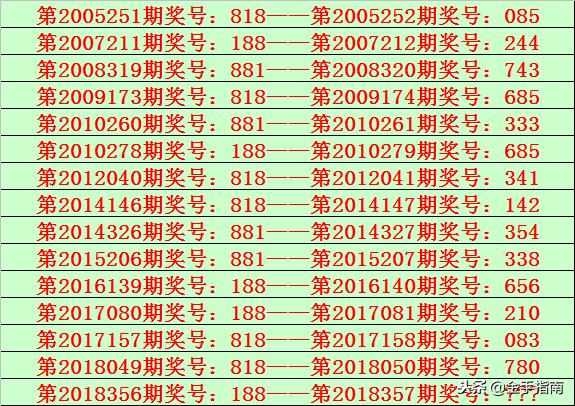 排列5历史开奖号码，揭秘数字背后的奥秘与趋势