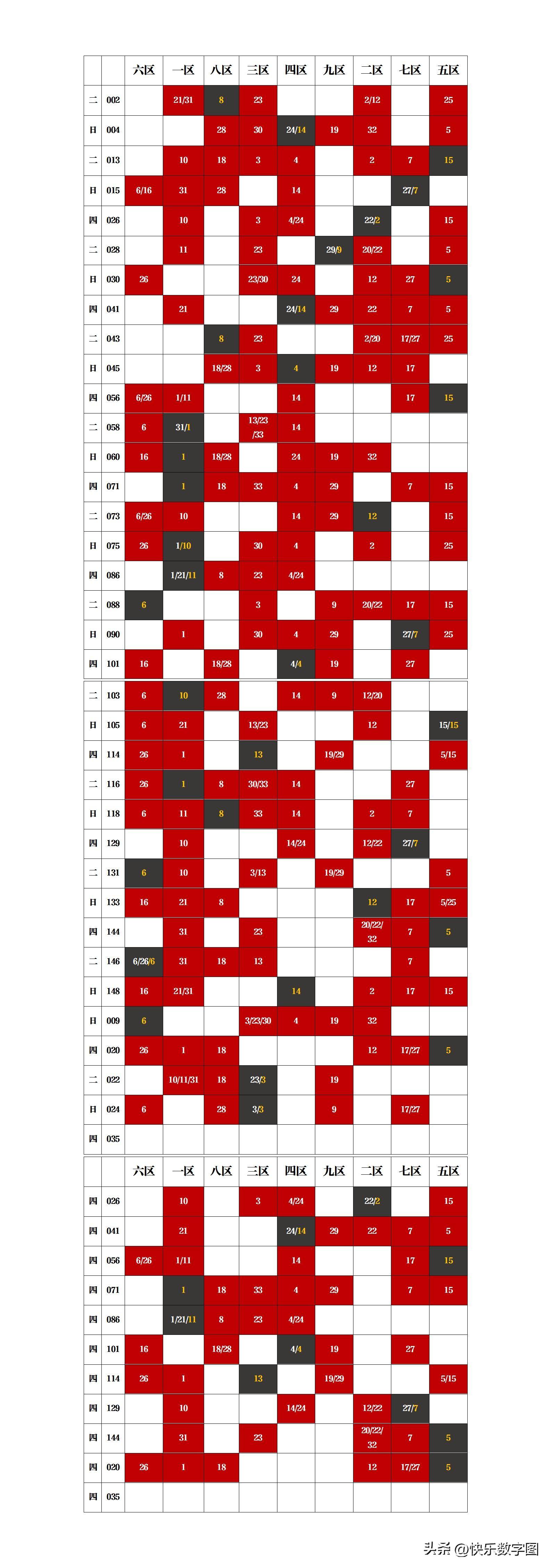 今日双色球开奖揭秘，探寻幸运数字的奥秘