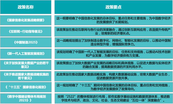 探索双色球历史走势图，揭秘数字背后的奥秘